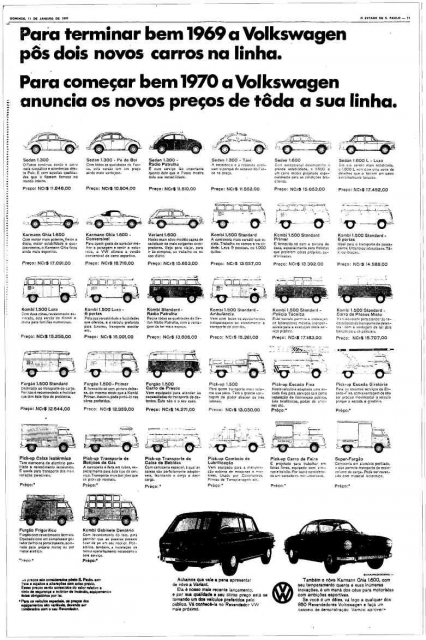 Novos Carros Na Linha De Montagem Da Volkswagen